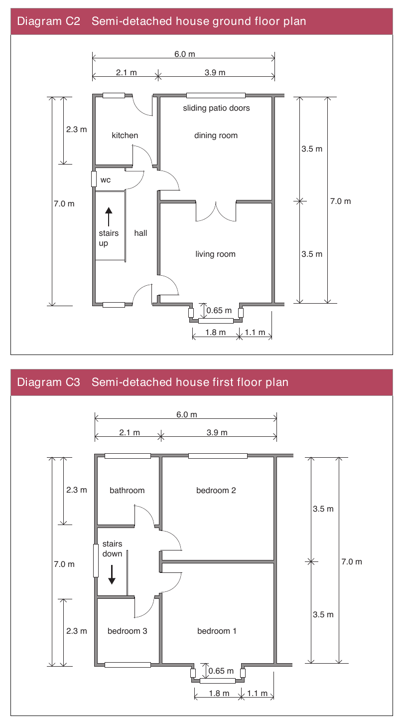 Diagram C2 Semidetached house ground floor plan