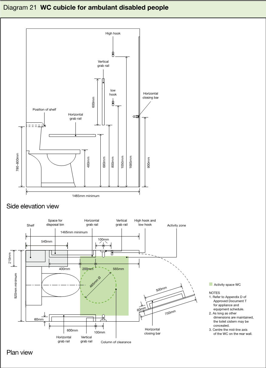 Side elevation and plan view of a WC cubicle for ambulant disabled people, showing grab rails, hooks, shelf, disposal-bin space, activity zone, dimensions and clearance column.