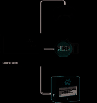 Figure 7: Fire-detection