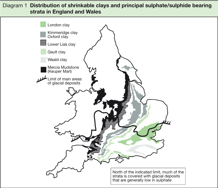 Map of England and Wales showing the distribution of shrinkable clay types and principal sulphate/sulphide-bearing strata, with a legend and a note about glacial deposits north of the indicated limit.