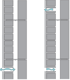 Diagram on page 524