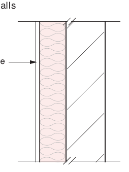 Diagram 6.4 Insulated external walls examples