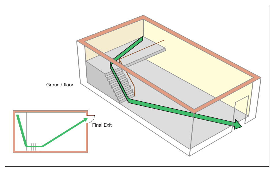 Figure 43: Ground floor with a single exit (including a mezzanine)