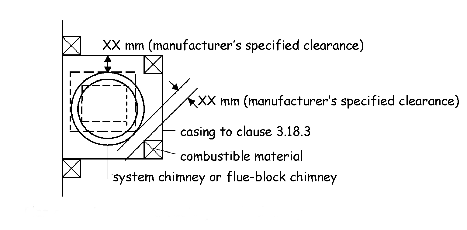 Figure 3.39 Plan of casing round a factory-made chimney