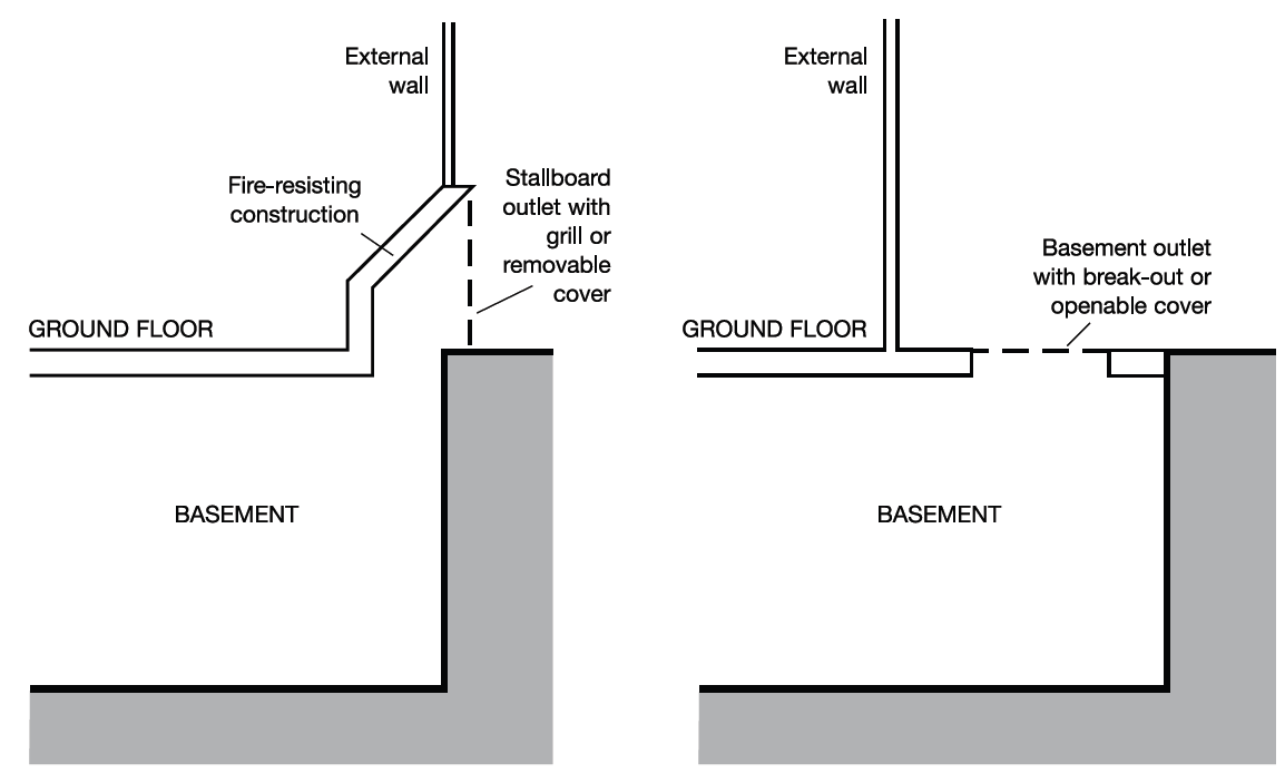 Diagram 53 Fire - resisting construction for smoke outlet shafts