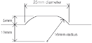 Diagram on page 26