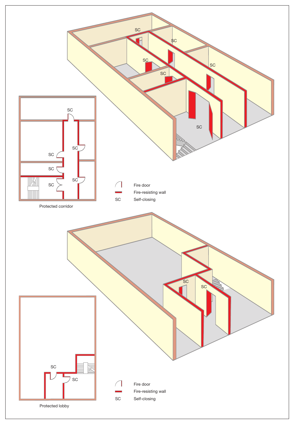 Figure 35: Examples of a stairway with protected lobby/corridor approach