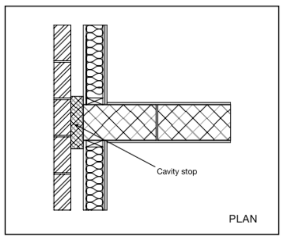 Diagram 2.9 Wall type 1 – external cavity wall with timber frame inner