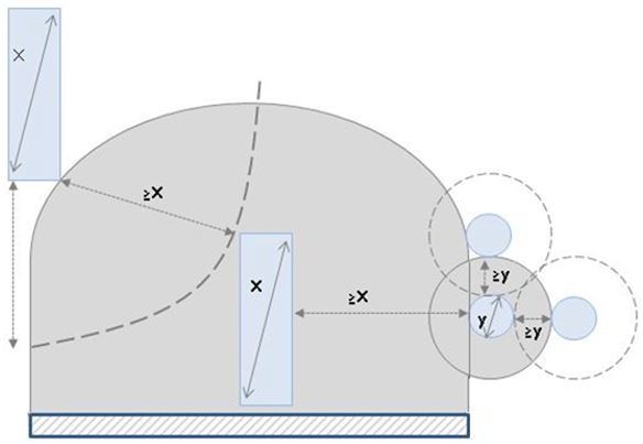 Figure 2.2 Layout restrictions on small TP(b) rooflights and light fittings with