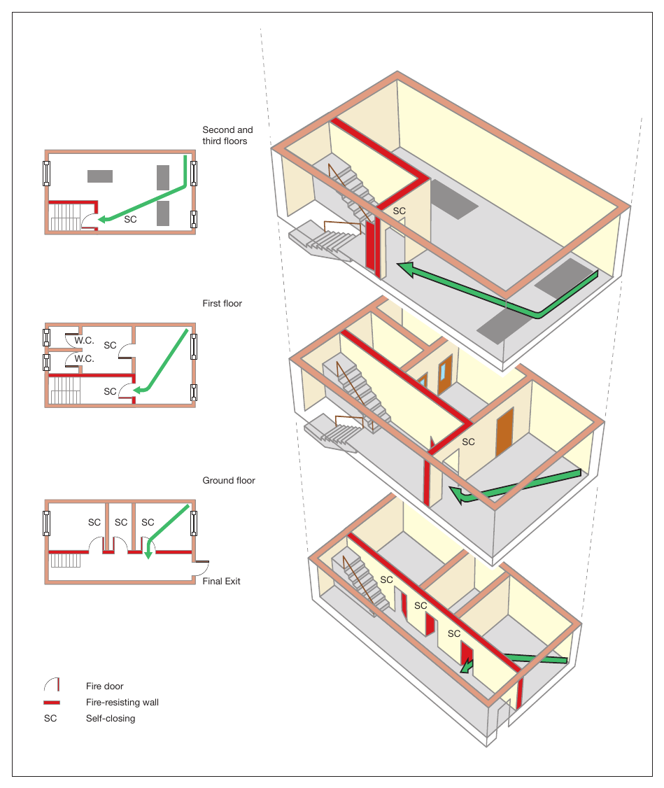 Figure 53: Four storey, ground and up to three upper floors