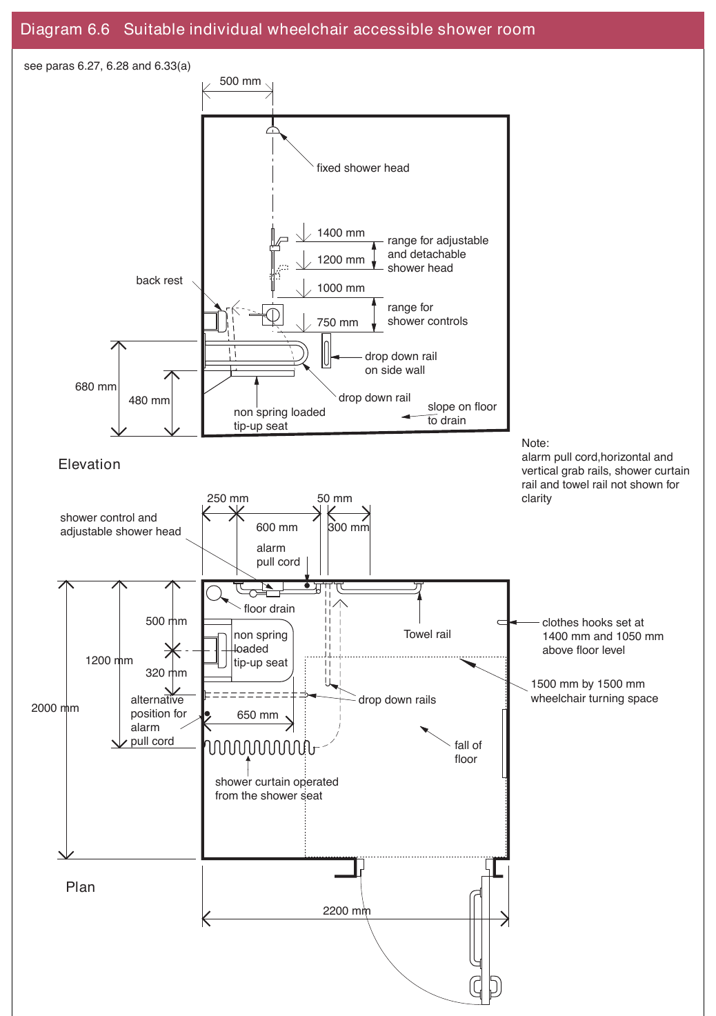 Diagram 6.6 Suitable individual wheelchair accessible shower room