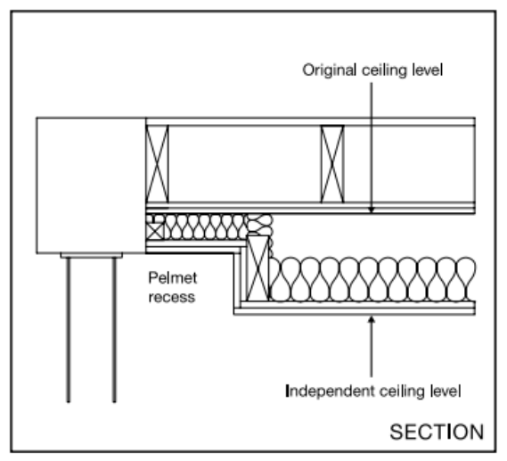 Diagram 4.4 Floor treatment 1 – high window head detail