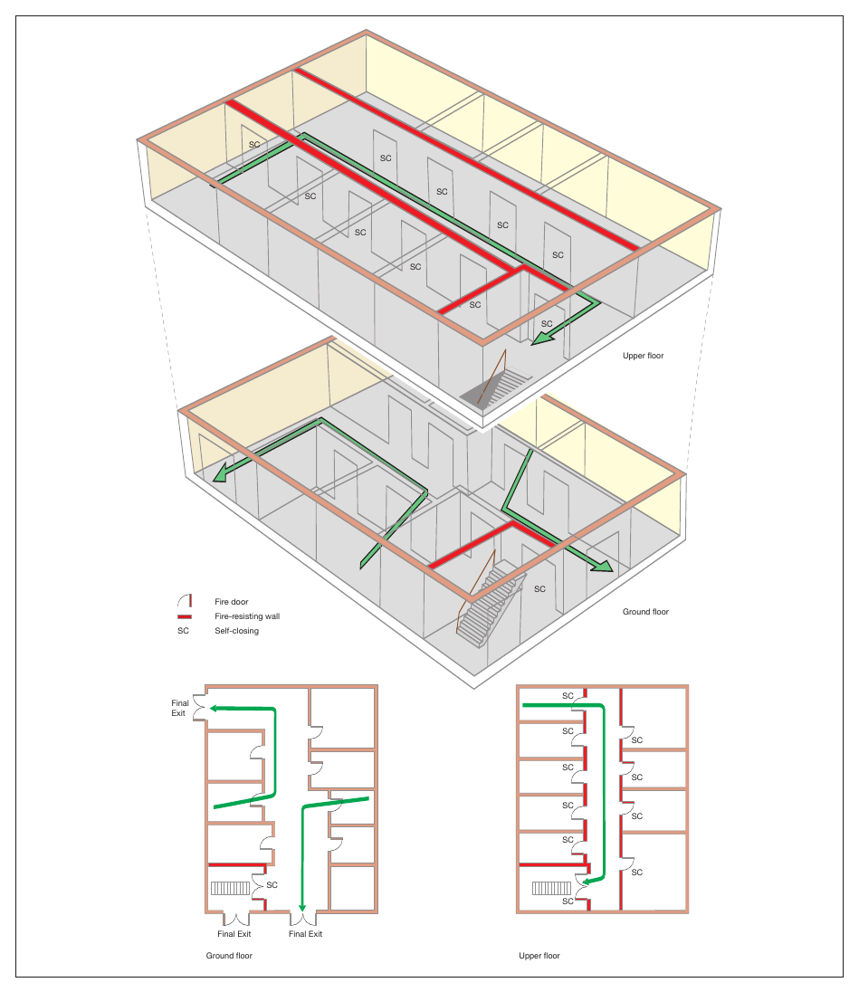 Figure 44: Multi-storey with one stairway