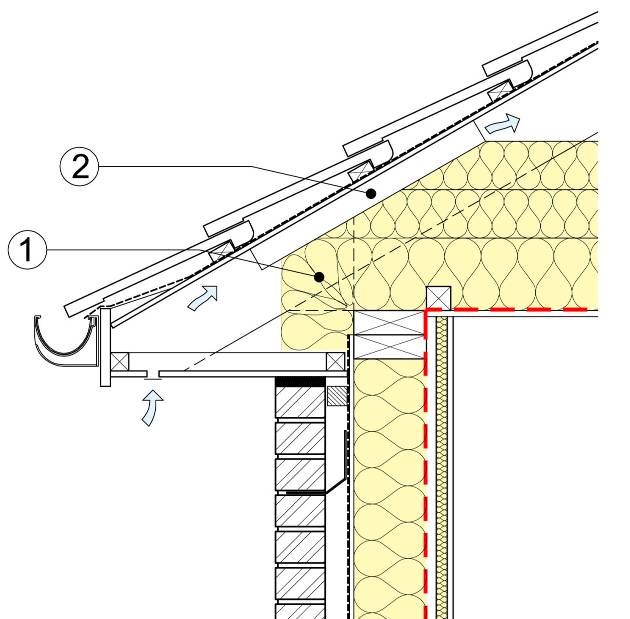 Diagram on page 538