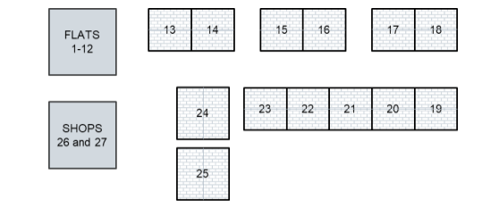 Figure 5. 8 Sound testing – Example 2, 27 plot development site