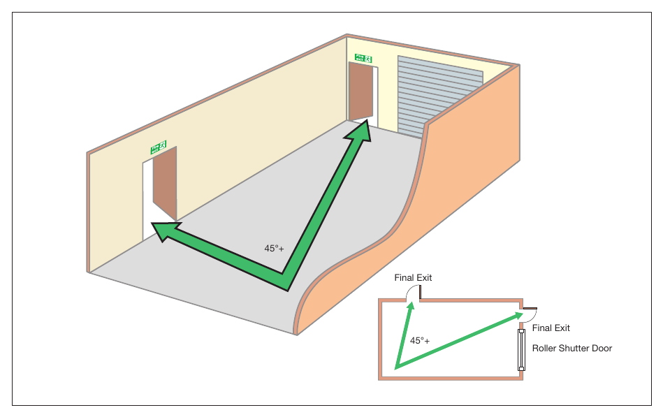 Figure 44: Ground floor open plan layout