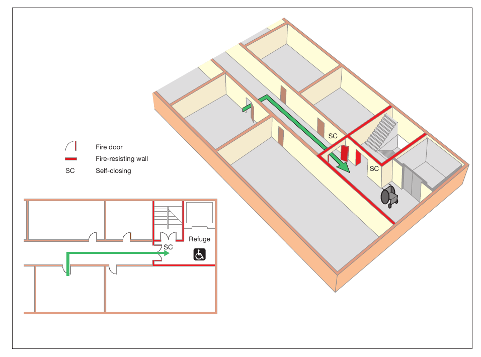 Figure 23: An example of a refuge