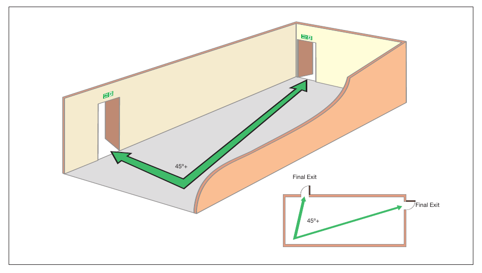 Figure 41: Ground floor (smaller) with more than one exit