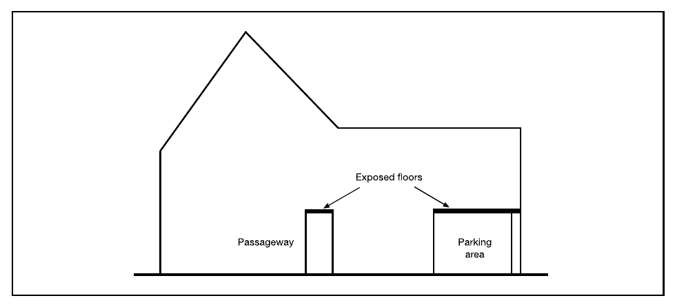 Diagram 7 Typical floors exposed from below