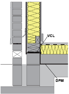 Diagram on page 543
