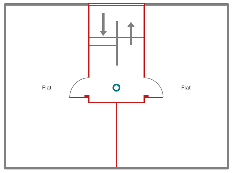 Figure 7 – Flats opening directly onto a stairway