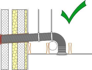 Diagram on page 332