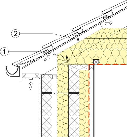Diagram on page 540