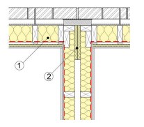Diagram on page 627