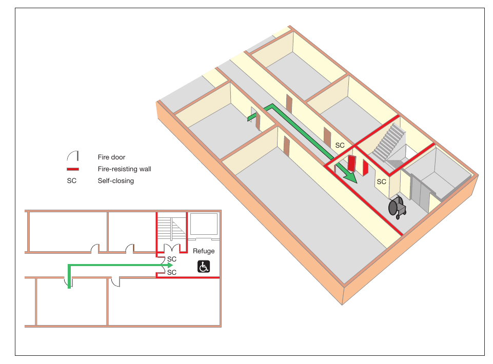 Figure 23: An example of a refuge