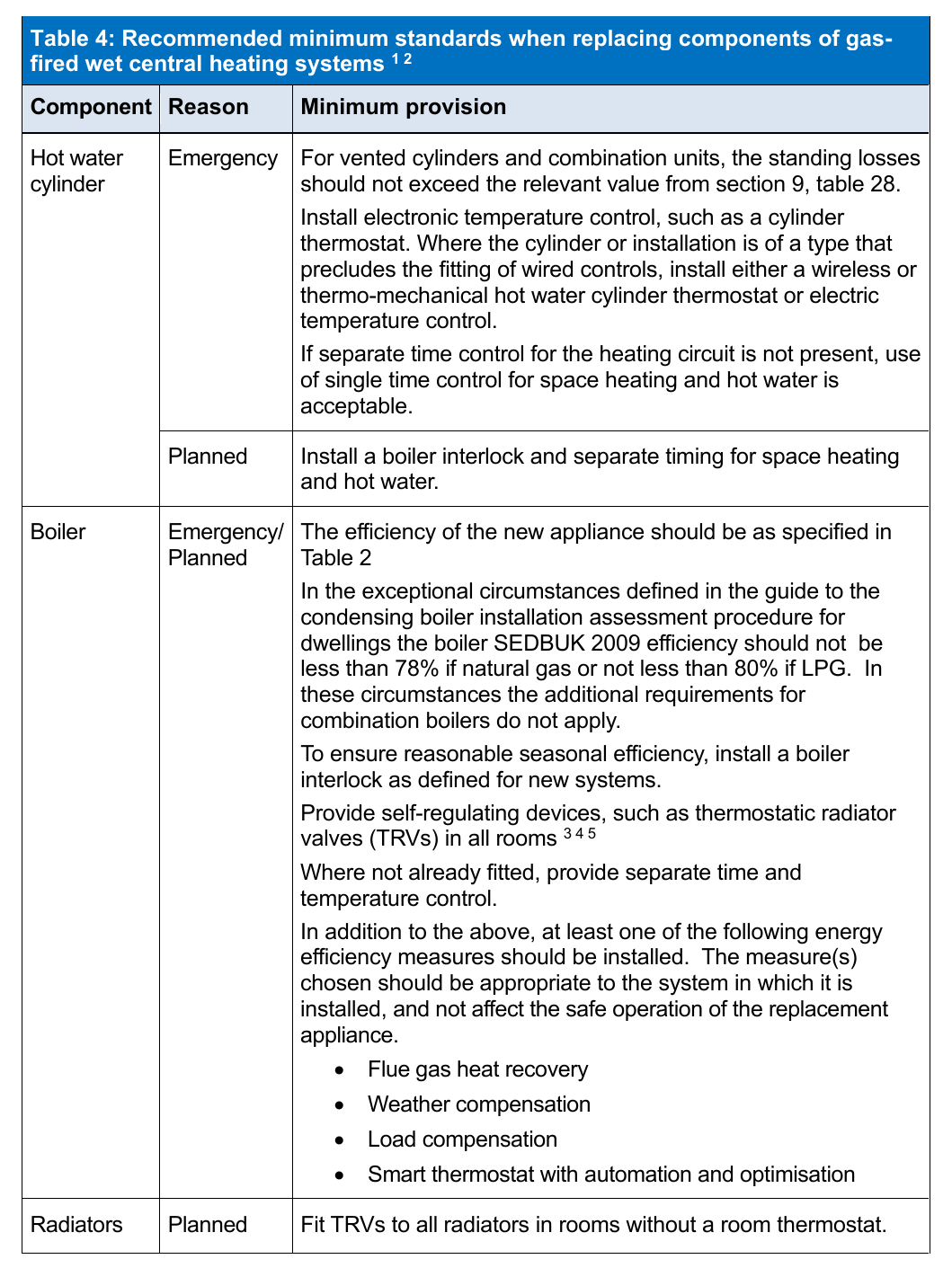 Table 4: Recommended minimum standards when replacing components of gas-fired wet central heating systems 1 2