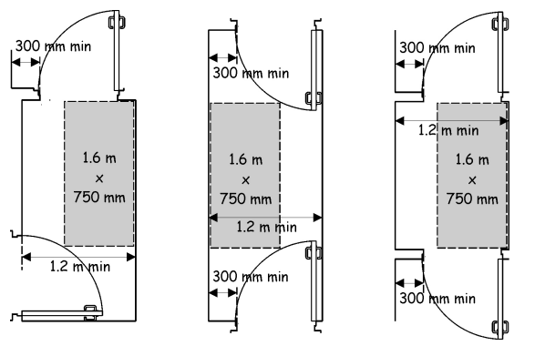 Figure 4.3 Examples of accessible lobby dimensions