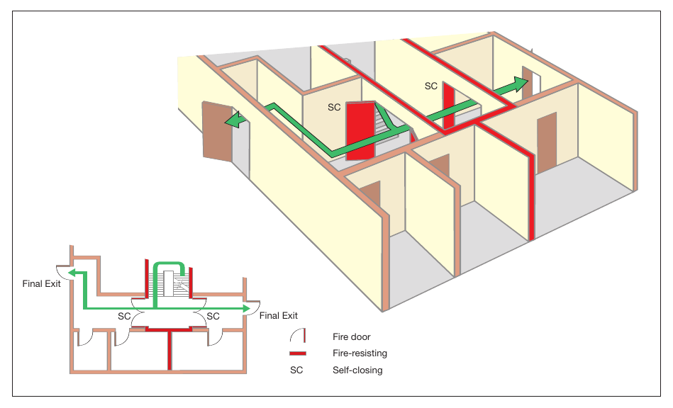 Figure 37: Example of two escape routes from a stairway to final exits