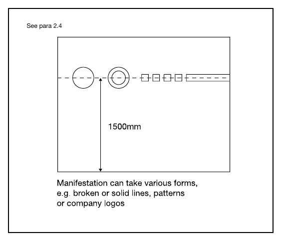 Diagram 5 Height of ‘manifestation’ of large areas of transparent glazing
