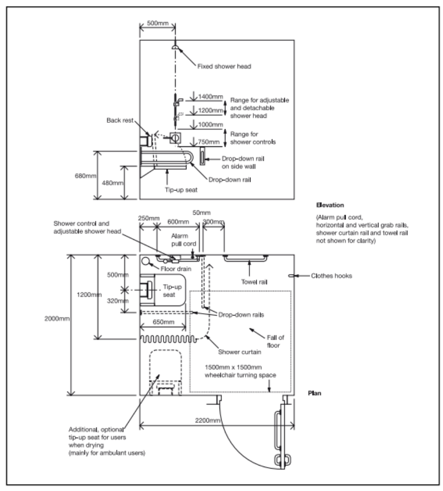 Diagram 23 An example of a self-contained shower room for individual use