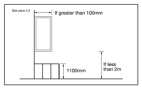 Diagram 16 Marking by a barrier See para 4.2