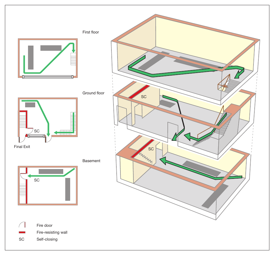 Figure 51: Three-storey, small basement, ground and one upper floor, with a separate single stairway to each