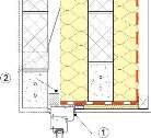 Diagram on page 518