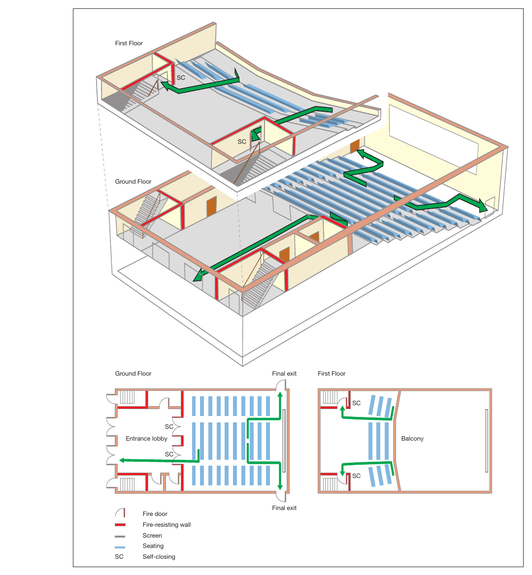 Figure 50: Two-storey (ground and balcony)