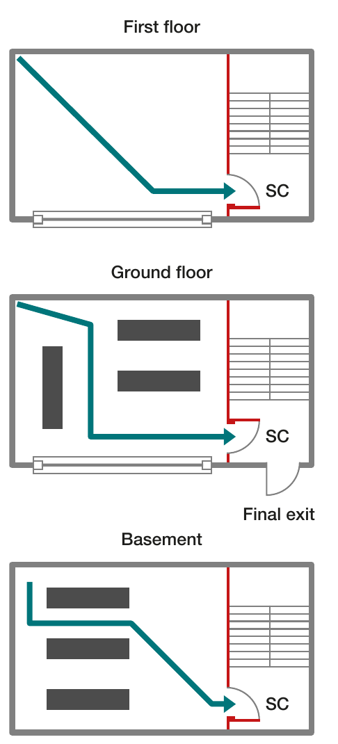 Figure 6 – Single staircase