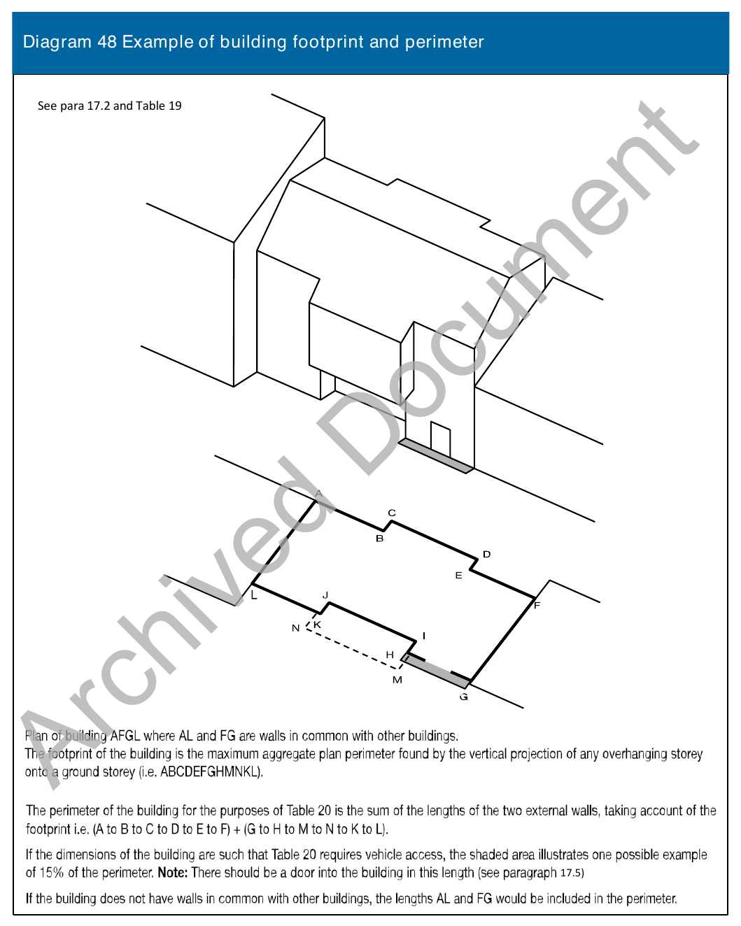 Diagram 48 Example of building footprint and perimeter