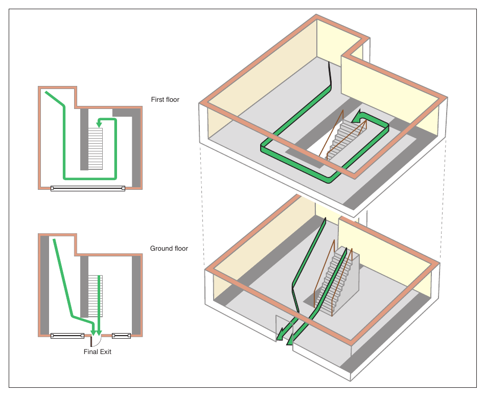 Figure 53: Two-storey (ground and first floor)