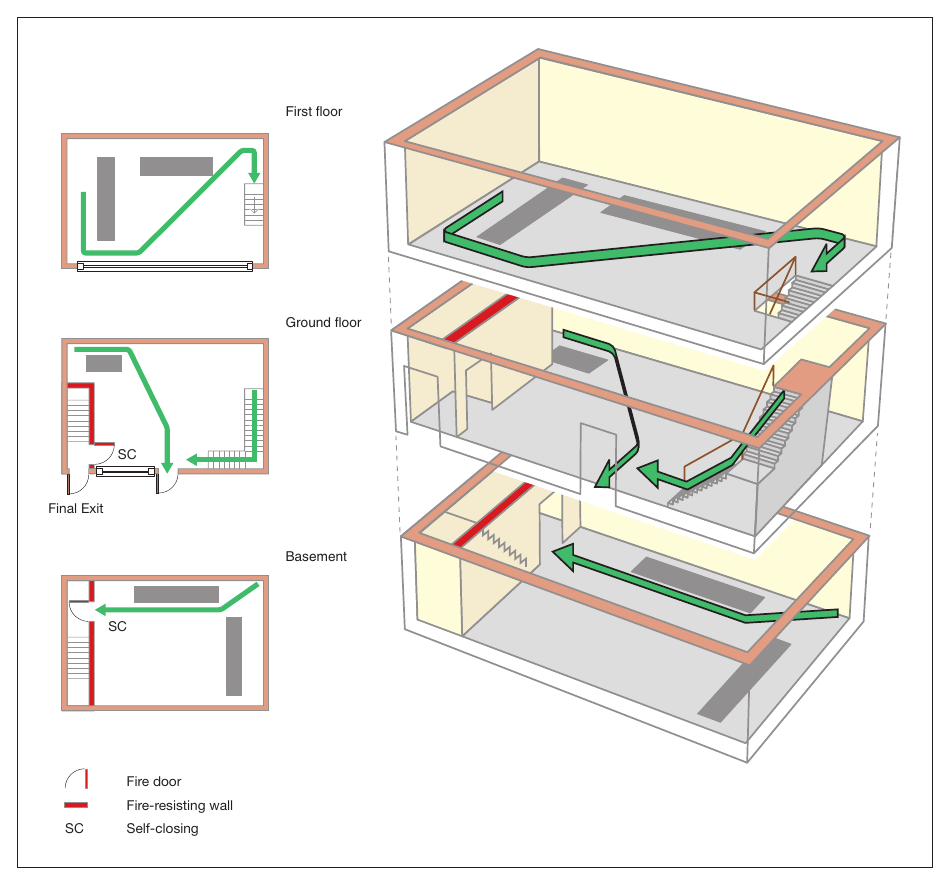 Figure 47: Three-storey premises, including basement