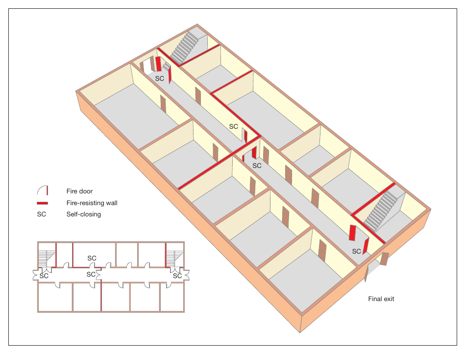 Figure 37: Separation of protected stairway