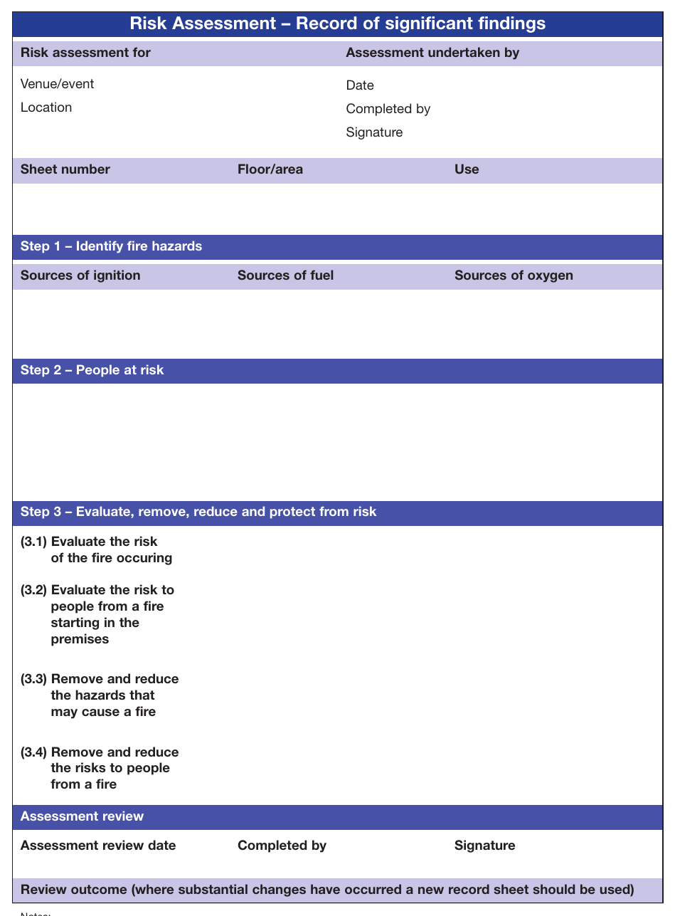 Figure 30: Example record of significant findings