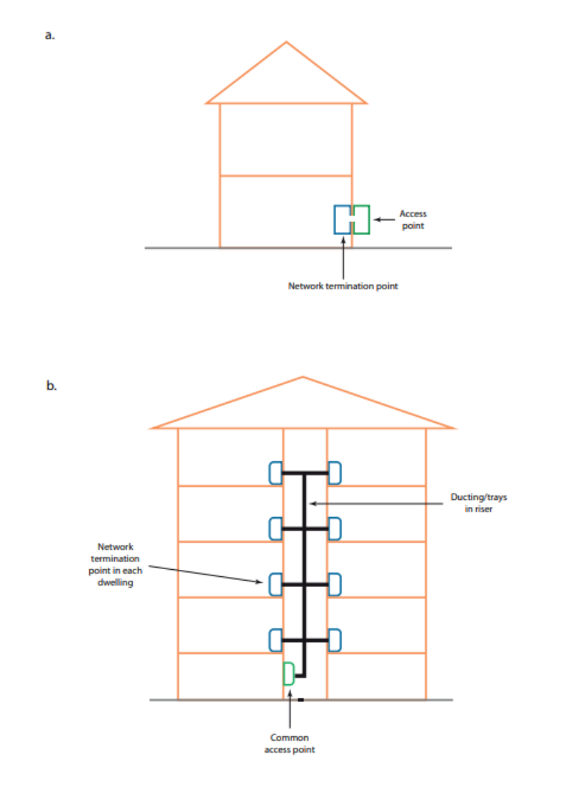 Diagram on page 19