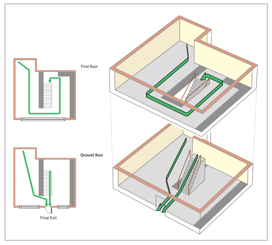 Figure 49: Two-storey, ground and one upper floor with a single stairway