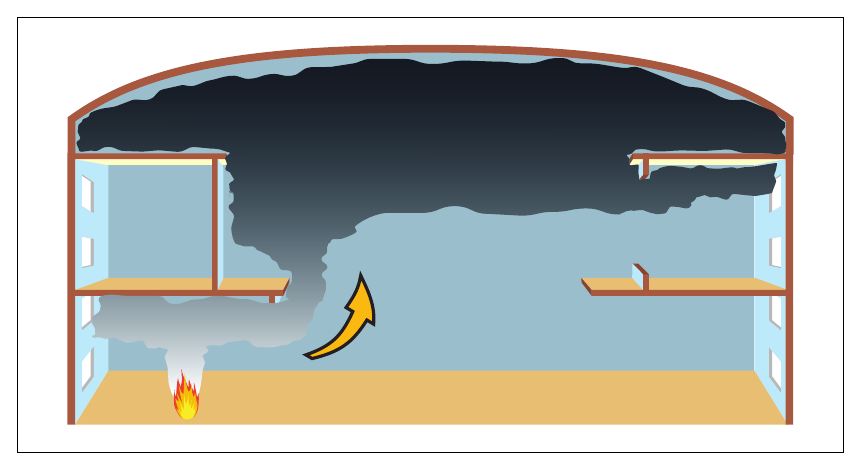 Figure 10: Smoke moving through a building