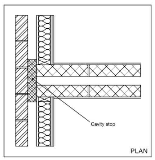 Diagram 2.22 Wall type 2 – external cavity wall with timber frame