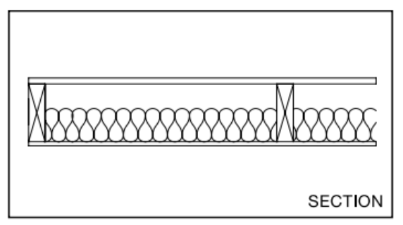 Diagram 5.7 Internal floor type C