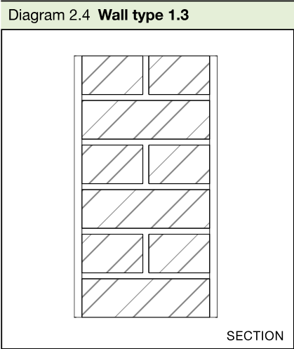 Section diagram of a brick wall with coursed headers and plastered faces.